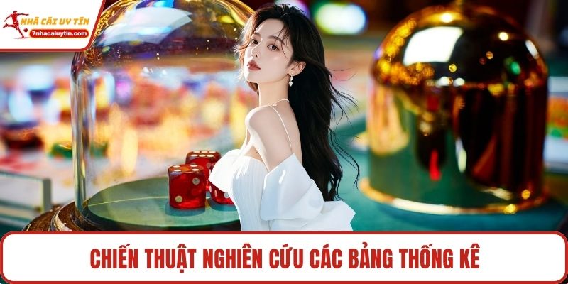 Chiến thuật nghiên cứu các bảng thống kê