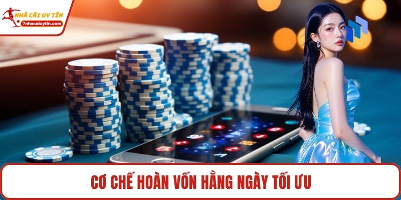 Cơ chế hoàn vốn hằng ngày tối ưu