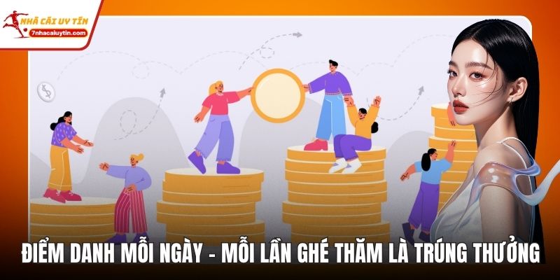 Điểm Danh Mỗi Ngày - Mỗi Lần Ghé Thăm Là Trúng Thưởng 4 Điểm Danh Mỗi Ngày