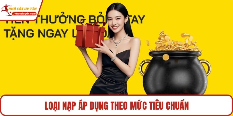Khuyến Mãi Nạp Mỗi Ngày Cực Hot - Càng Nạp Càng Lời To 4 Loại nạp áp dụng theo mức tiêu chuẩn