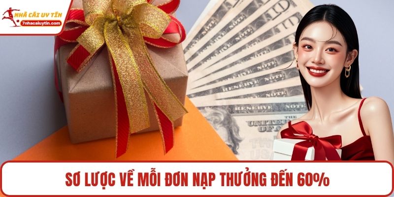 Mỗi Đơn Nạp Thưởng Đến 60% - Trải Nghiệm Thưởng Độc Đáo 2 Sơ lược về mỗi đơn nạp thưởng đến 60%