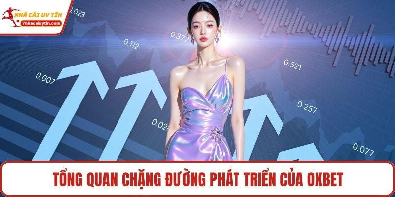 Tổng quan chặng đường phát triển của Oxbet